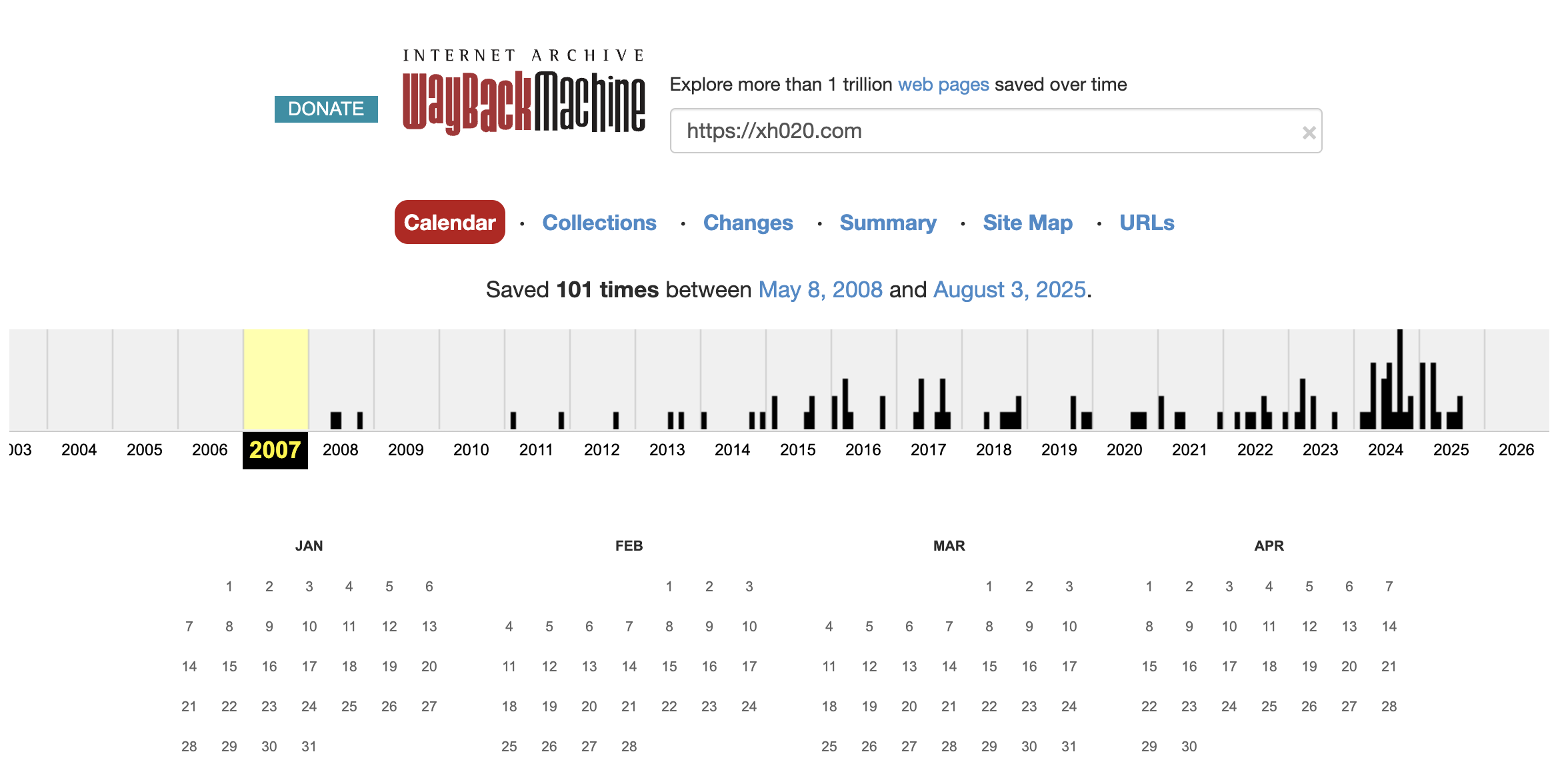 Wayback Machine history