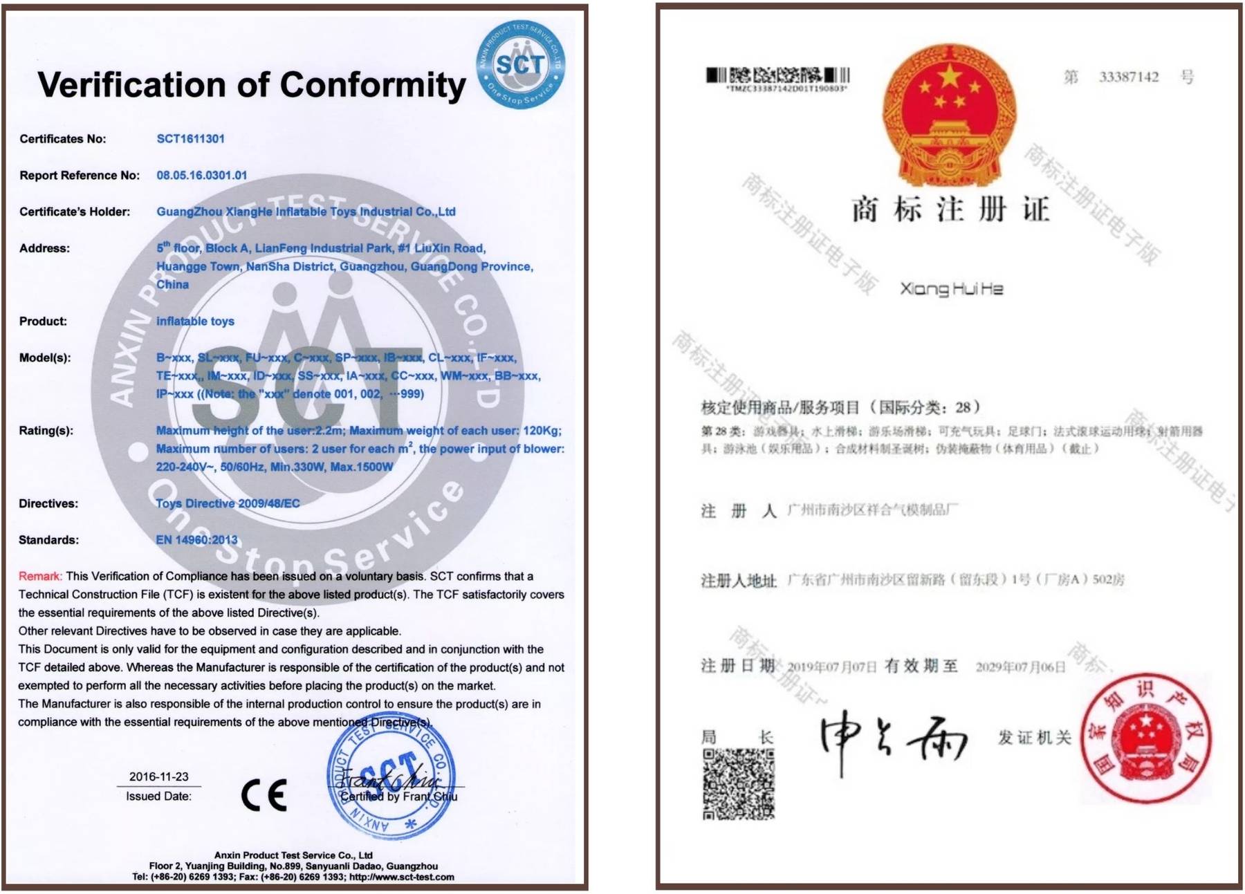 International Safety Standards Compliance