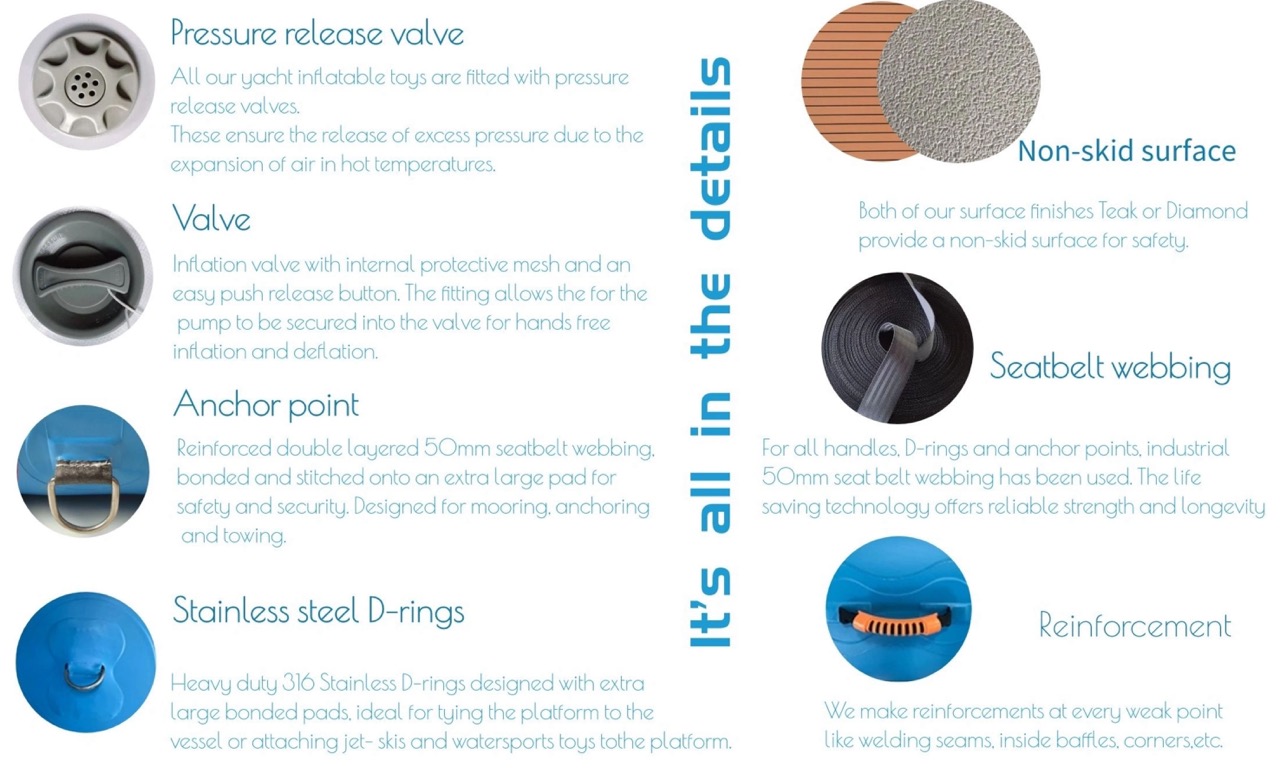 Inflatable Material Technology