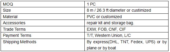 Specification of Helium Parade Balloons
