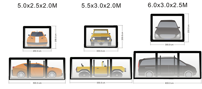 Car garage size