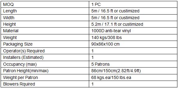 Infltable Avengers combo details