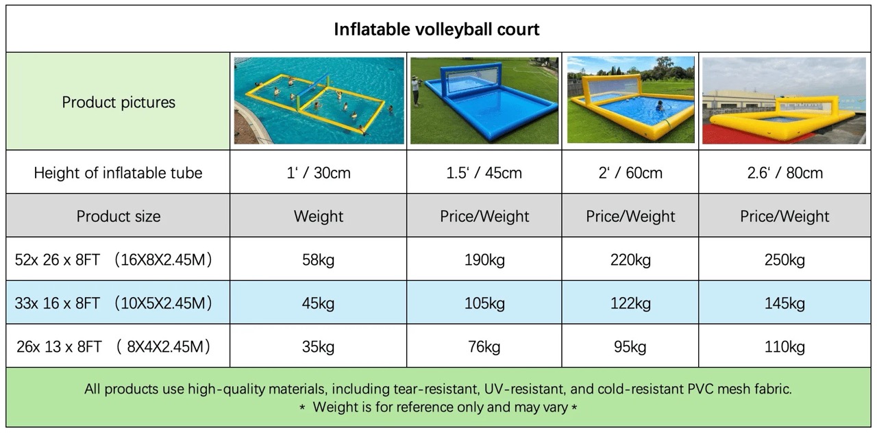 Commercial Inflatable Volleyball Court for Beach Sports
